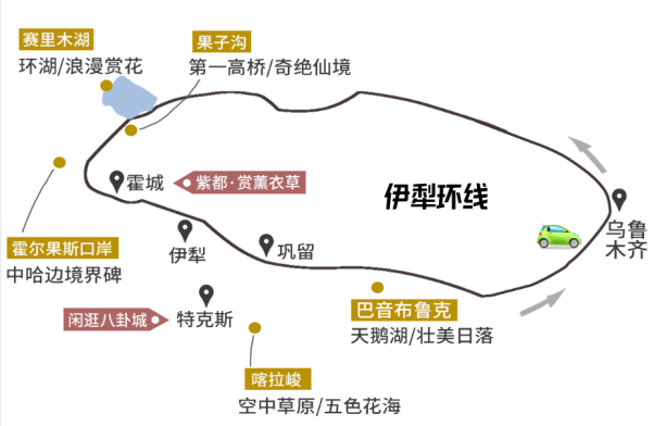 到新疆旅游,究竟是南疆好玩还是北疆好玩（二）北疆美景与美食！